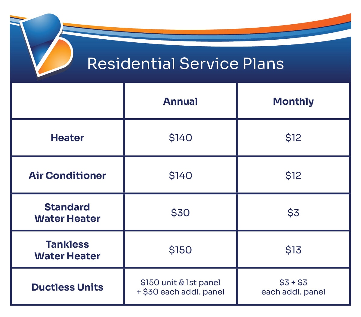 Residential Maintenance Plan prices