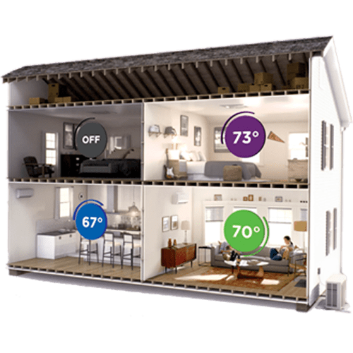 Home_Zone_Diagram_01