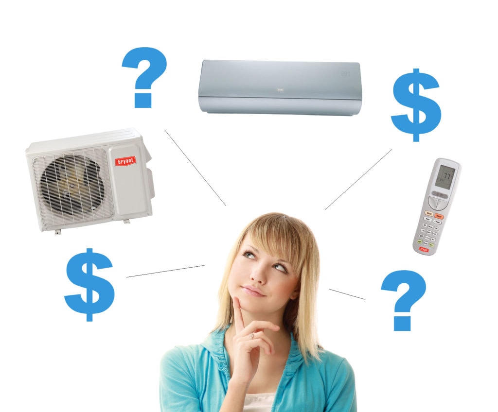 How Ductless Air Conditioners Work